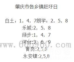 肇庆市各县乡镇赶圩期 
