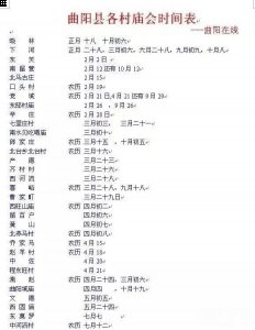 保定市曲阳县集谱会谱时间表 