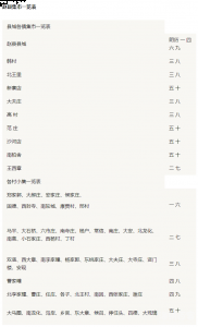石家庄市赵县赶集赶会日期 