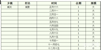 河北邢台市威县会谱 