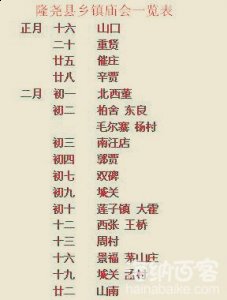 邢台市隆尧县集市庙会 