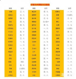石家庄市辛集市集谱会谱 