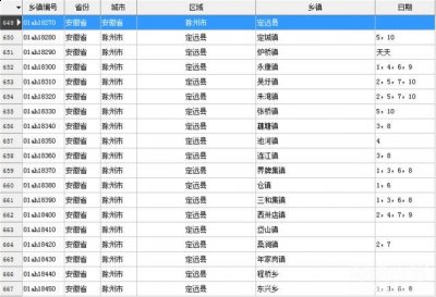 安徽滁州集场时间表 