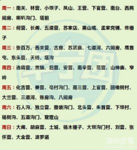 承德市丰宁县集市时间表 