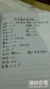 三门峡会谱