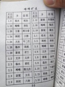 邯郸市峰峰矿区会谱 