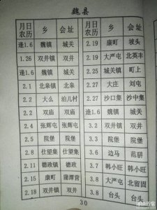 邯郸市魏县赶会时间表 