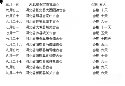 河北部分庙会时间表 河北部分庙会时间表