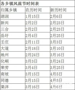 广西靖西各乡镇风流节时间表 