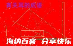 后悔不及的故事 - 后悔不及典故 - 成语故事