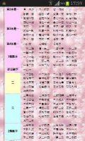 一成一旅的故事 - 一成一旅典故 - 成语故事