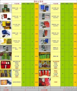 10元模式地摊茶叶批发，礼盒茶叶，摆地摊卖茶叶