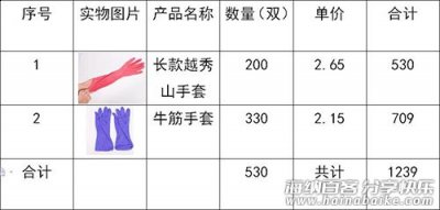 针扎不破的手套批发，泰国天然乳胶手套，地摊新奇特产品 
