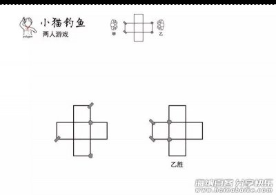 蒸架棋-小猫钓鱼 鸡毛蒜皮 封锁棋