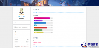 2022ACGHOME二次元个人主页单页html源码v1.0.4版本 