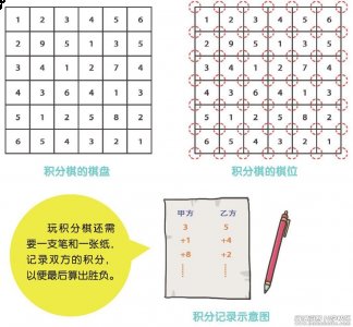 积分棋 