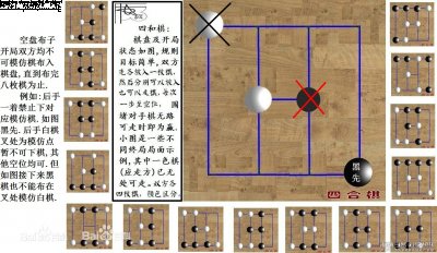 四和棋 