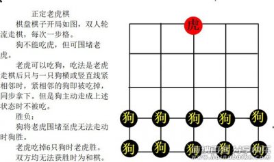 正定老虎棋 正定双虎棋 