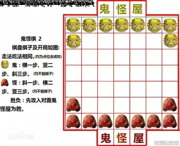 鬼怪棋 