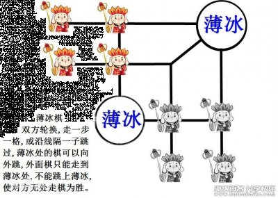 薄冰棋 