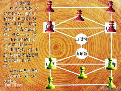 山顶洞棋 