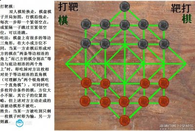 打靶棋 