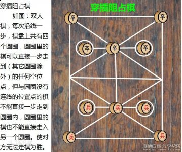 穿插阻占棋