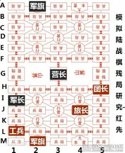 模拟陆战棋 军棋 暗棋 