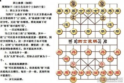 四士象棋 