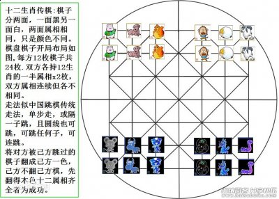 十二生肖传棋 