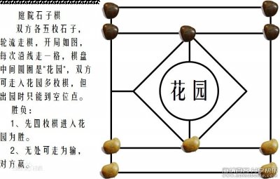 庭院石子棋 