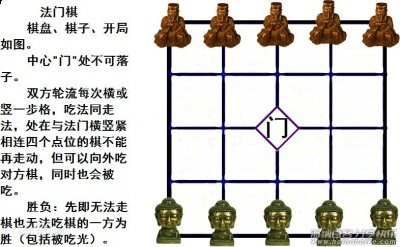 法门棋 