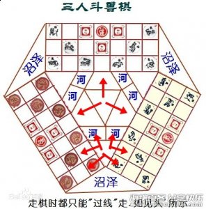 三人斗兽棋 