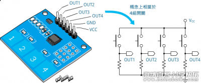 电容式触控开关实验（二）：触控式LED调光器 