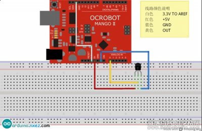 关于基准源 将3.3V作为外部基准源使用 