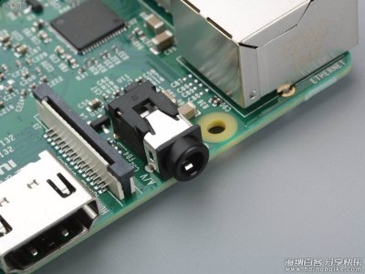 配置树莓派的音频输出：3.5MM/HDMI 