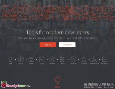 树莓派上使用 GitLab 搭建专业 Git 服务 