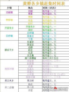 河北省任丘市 黄骅市赶集时间表 