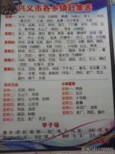 贵州省黔西南州各县乡镇赶集周期表 圩日表赶集时间表 