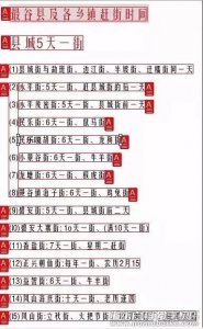 云南普洱市景谷县 镇沅县 墨江县 江城县赶集时间表 