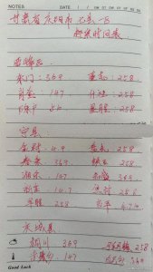 甘肃庆阳各县及乡镇赶集时间表 