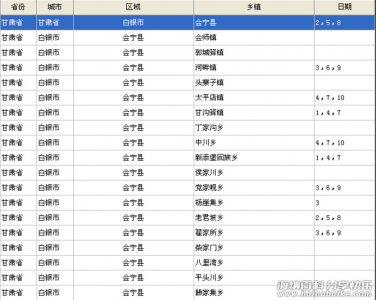 白银市会宁县赶集时间表 白银市会宁县赶集时间表