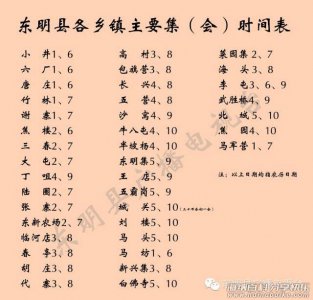 菏泽市含牡丹区各乡镇集市日期表