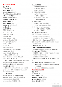 人教版PEP三年级起小学英语单词表(带音标)