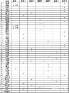 贵州省毕节市黔西县各乡镇赶集日 