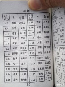 安阳市及安阳县会谱
