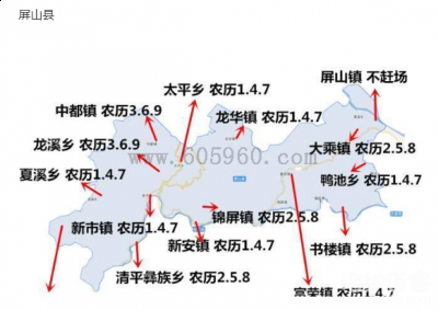 宜宾市屏山县赶场时间表