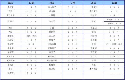 汉中市洋县赶集时间表 