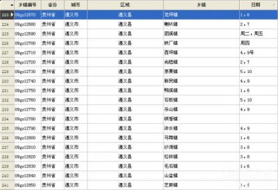 贵州部分集会谱 贵州部分集会谱