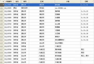 吉林省部分赶集时间表 吉林省部分赶集时间表